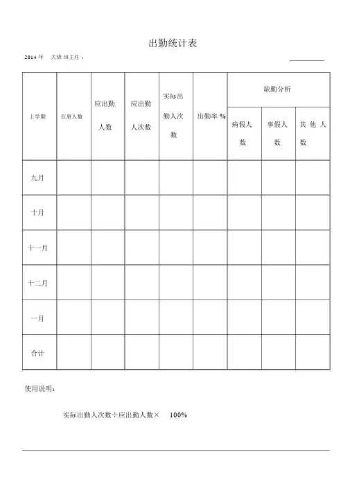 幼儿园出勤统计表.doc