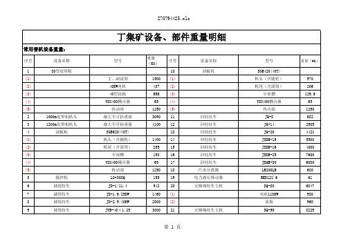 丁集矿常用设备、部件重量明细