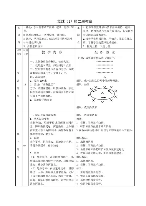 大学篮球普修课教案