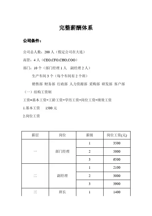 完整薪酬体系