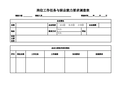 岗位工作任务与职业能力要求调查表