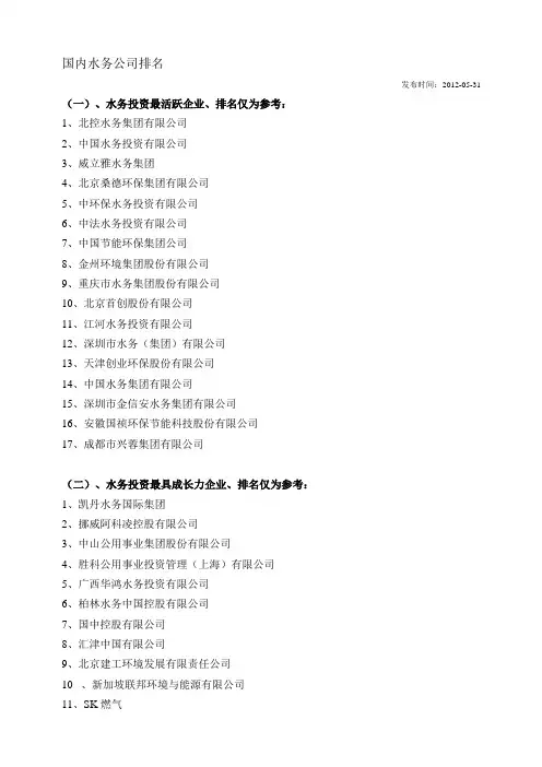 国内水务公司排名