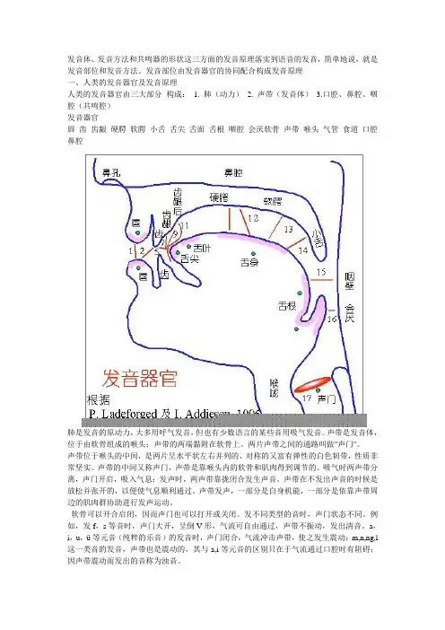音标大全