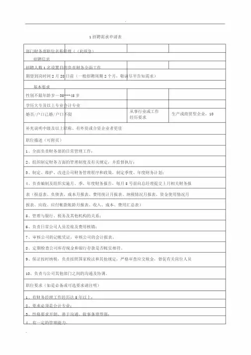 人员需求申请表(范本)