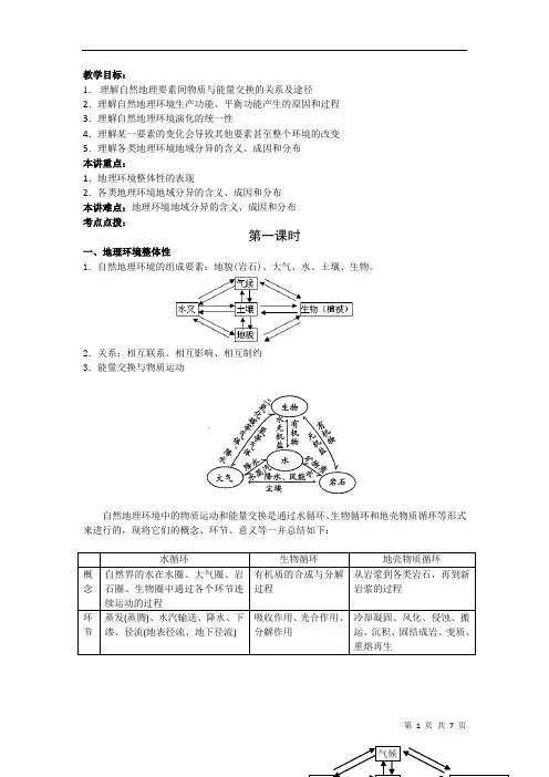 自然地理环境的整体性  说课稿 教案 教学设计