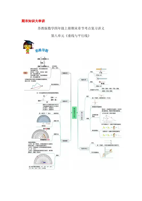 2023-2024年小学数学四年级上册期末考点复习 第八单元《垂线与平行线》(苏教版含解析)