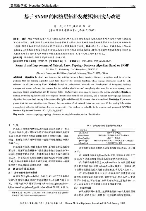 基于SNMP的网络层拓扑发现算法研究与改进