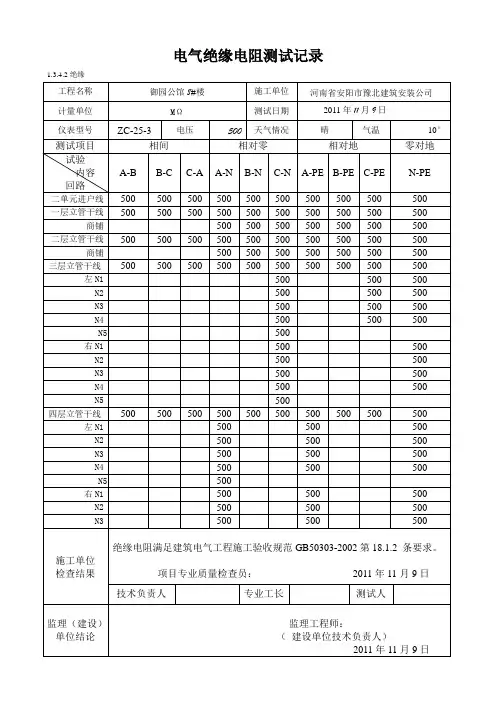 (8#)电气绝缘电阻测试记录