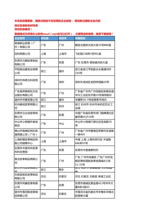 2020新版全国成品革工商企业公司名录名单黄页联系方式大全109家