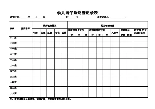 幼儿园午睡巡查记录表