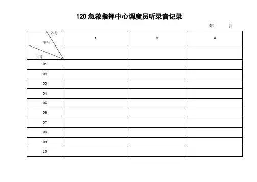 听录音记录