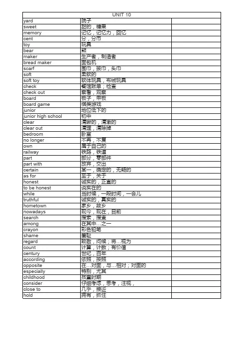 2014新版人教版八年级下册英语单词表(家长默写版)