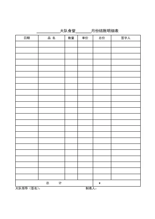 大队食堂每月结账明细表(模板)