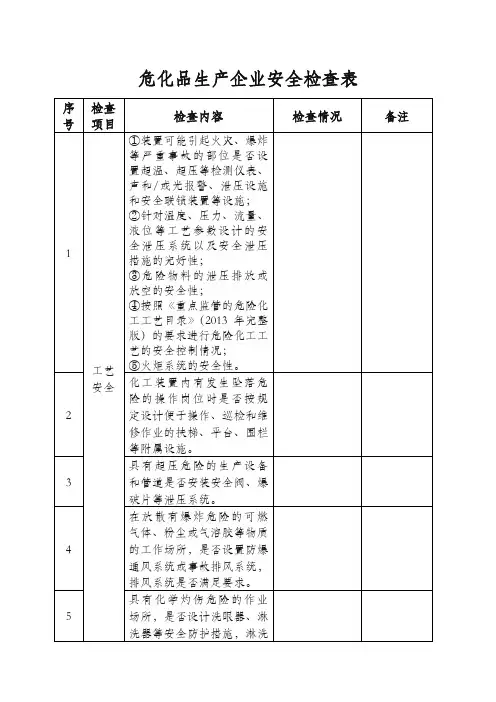 危化品专项检查表(生产、运输、存储、实验室)