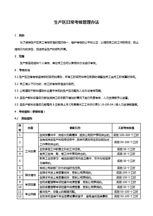 生产区日常考核管理办法