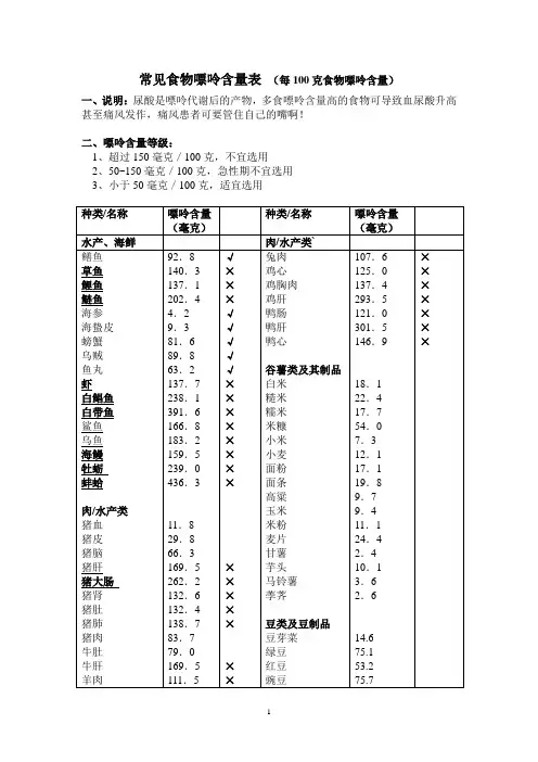 嘌呤含量表