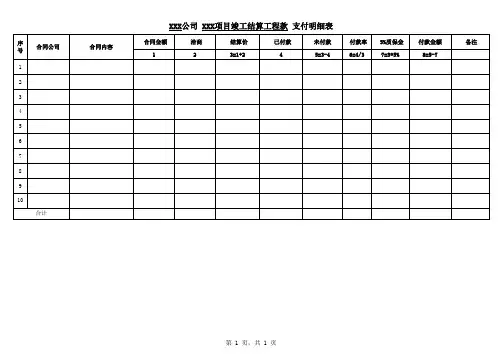 某公司某项目竣工结算付款表