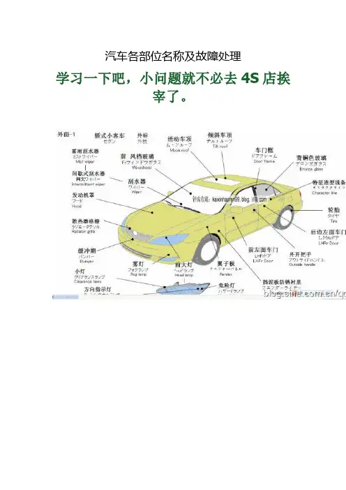 汽车各部位名称及故障处理