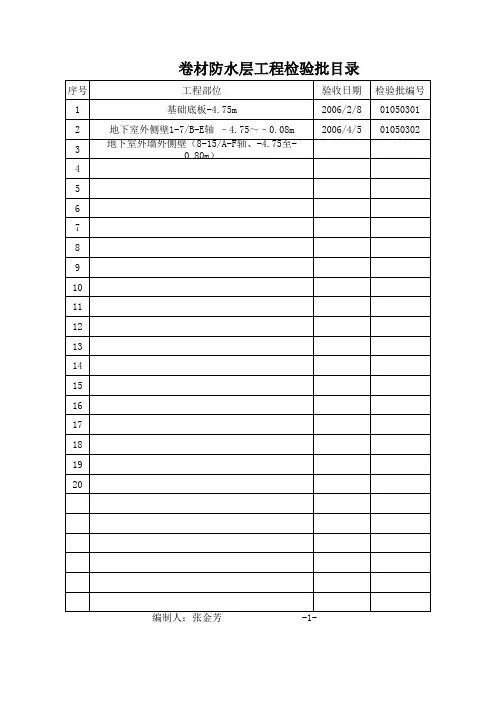 卷材防水层工程检验批