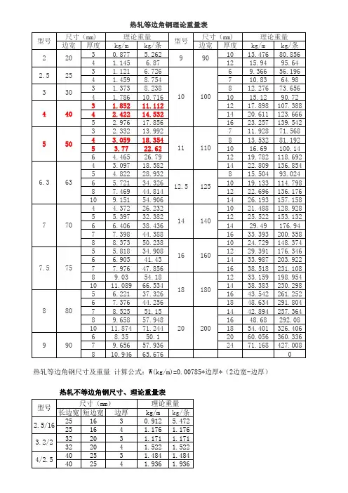 角钢理论重量表 3