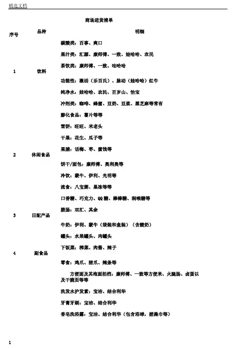超市进货清单