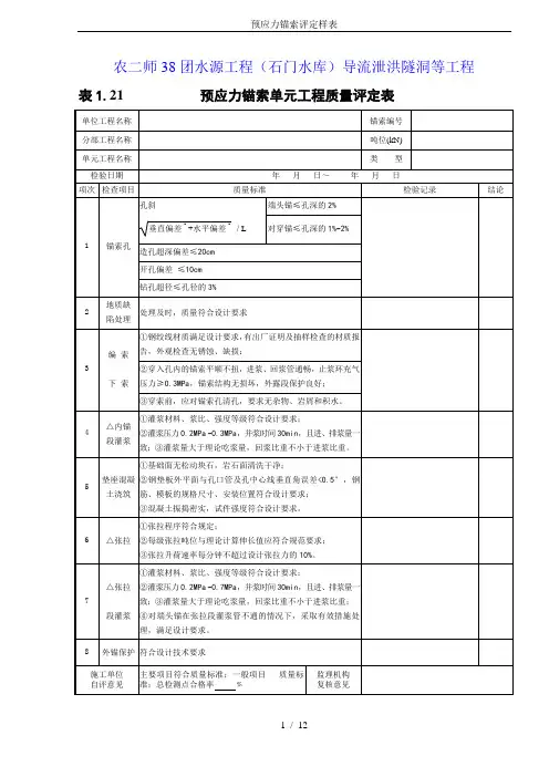 预应力锚索评定样表
