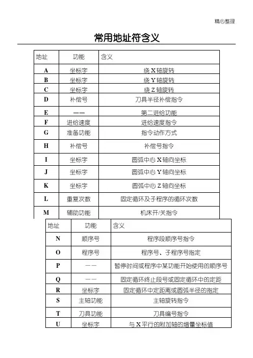 数控编程指令代码