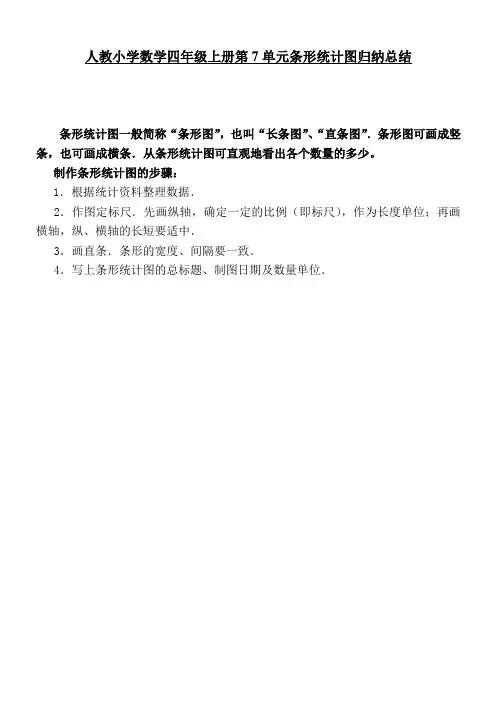 人教小学数学四年级上册第7单元条形统计图归纳总结