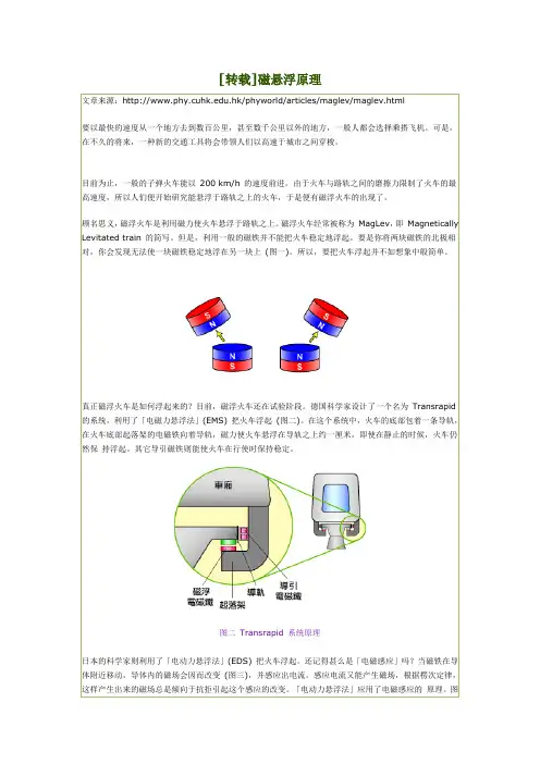 磁悬浮原理