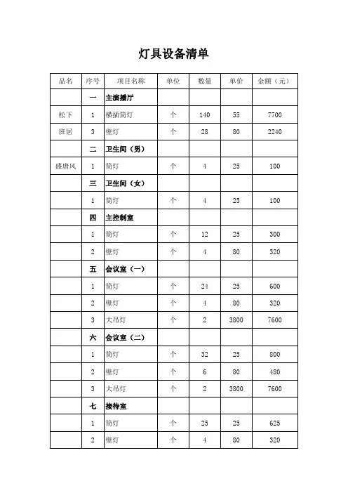 灯具设备清单