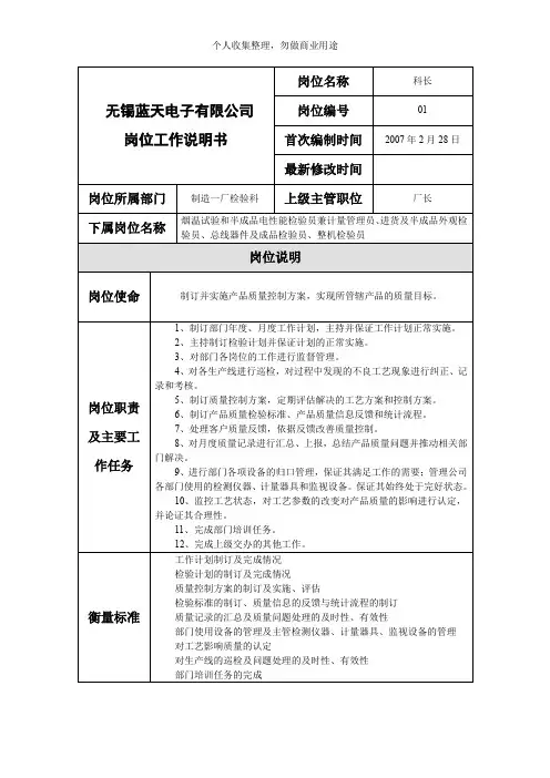 某制造企业岗位工作说明书汇总(22个)8