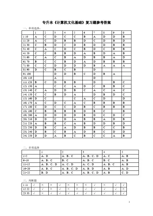 专升本《计算机文化基础》复习题参考答案.