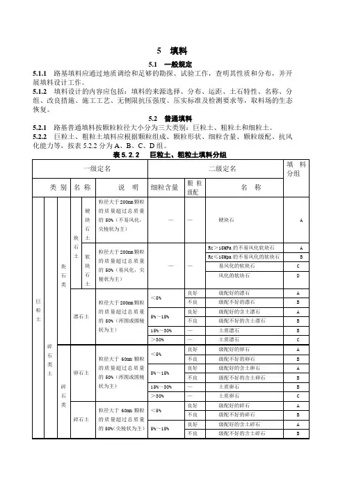 铁路路基设计规范(填料部分)