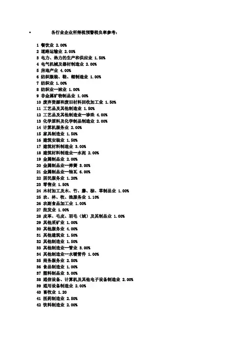 各行业企业所得税预警税负率参考 2