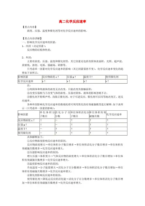 高二化学反应速率