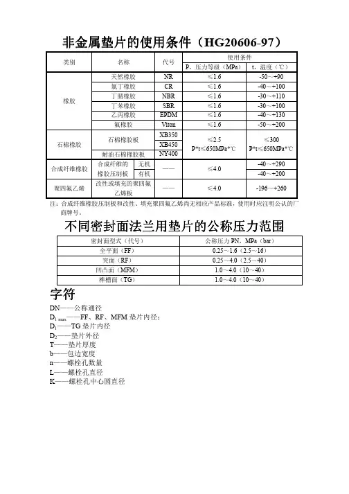 垫片、螺栓规格表