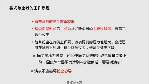 袋式除尘器PPT课件