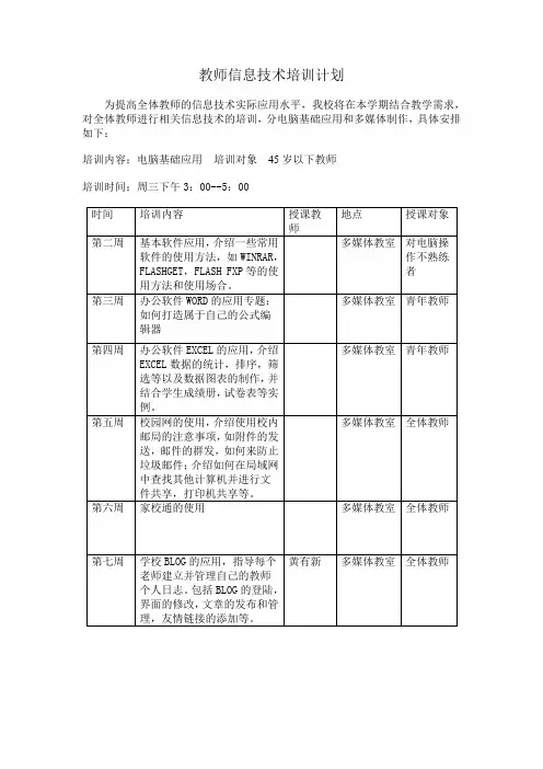 教师信息技术培训计划