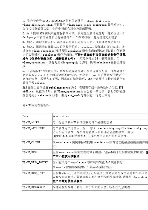 RAC维护手记10-ASM维护注意事项