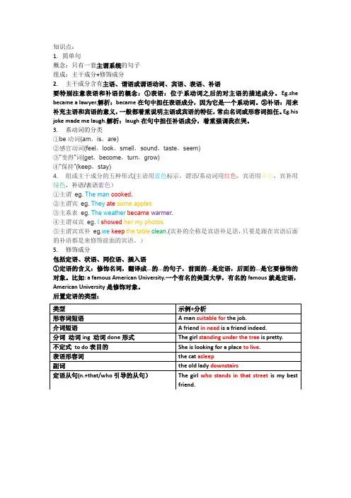 英语语法：简单句
