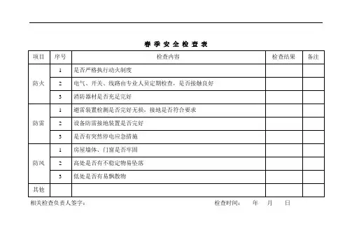 春季安全检查表
