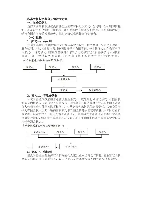 私募股权基金设立方案