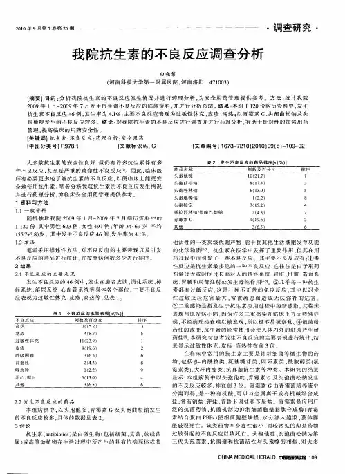 我院抗生素的不良反应调查分析