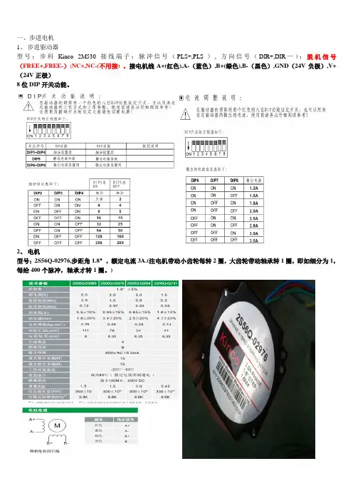 应知应会知识 2