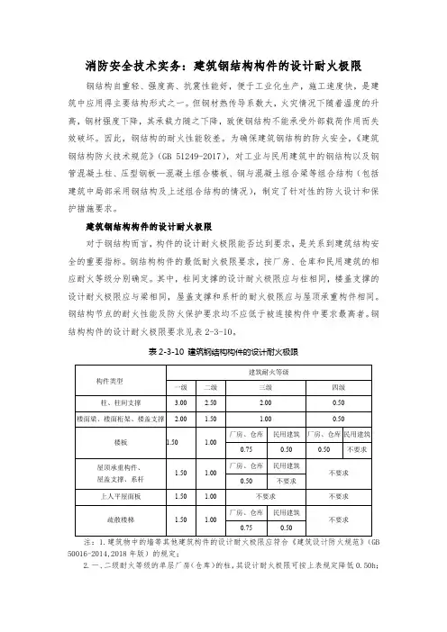 消防安全技术实务：建筑钢结构构件的设计耐火极限