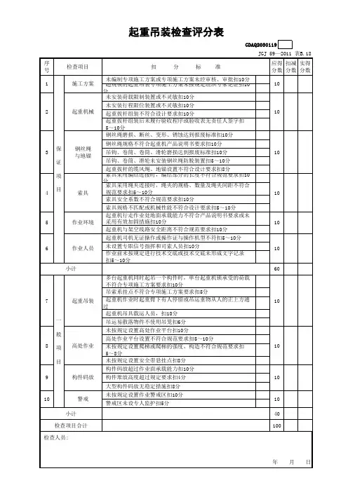 起重吊装检查评分表