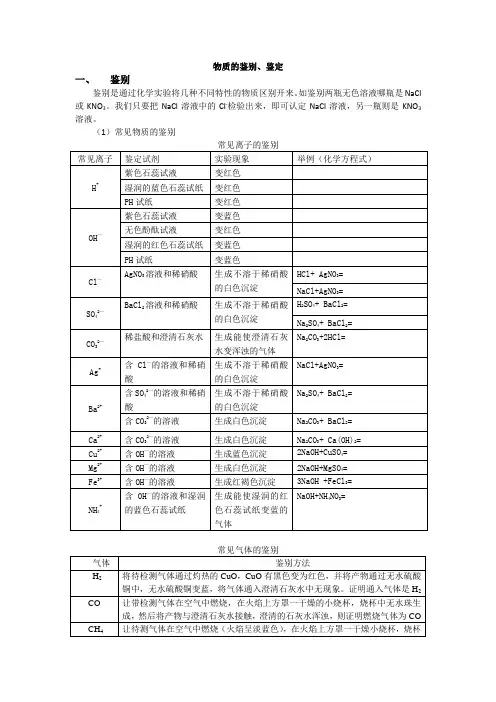 初中化学物质鉴别与鉴定专题复习资料