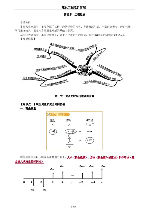 一级造价工程师管理基础