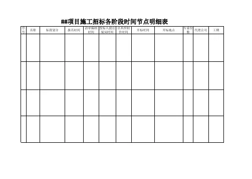 施工招标各阶段明细时间表