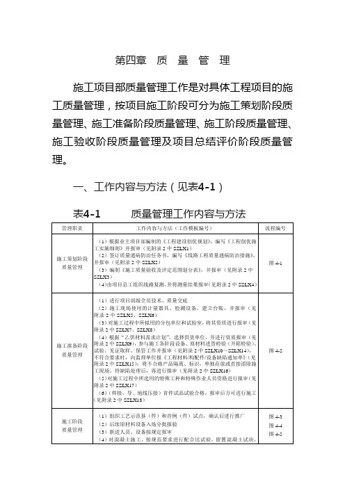 国网标准化质量管理内容